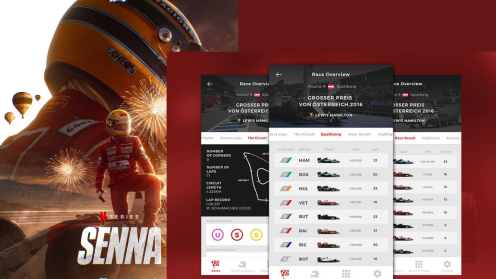  um monitor e um celular com a plataforma da F1 premium