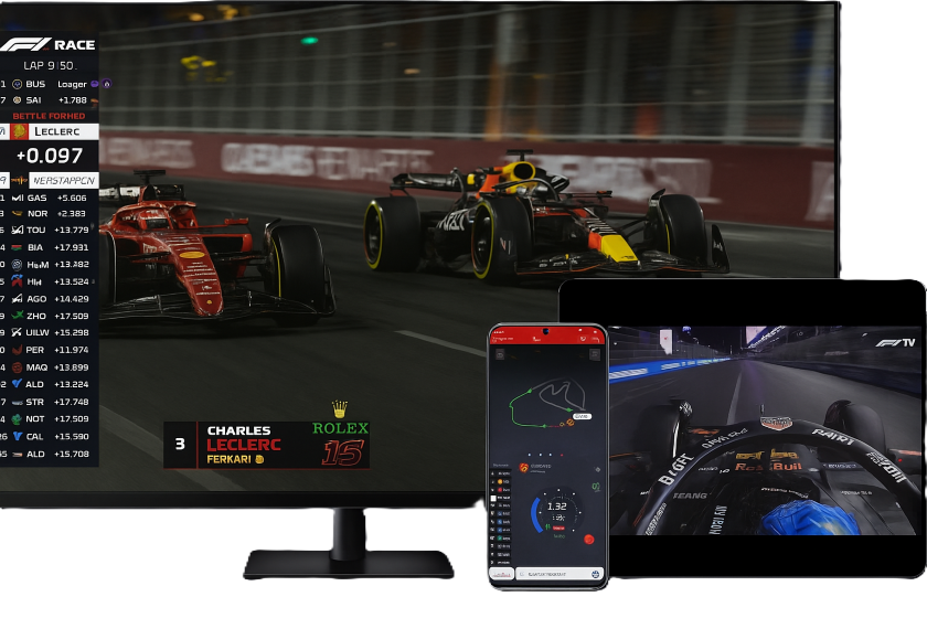  um monitor e um celular com a plataforma da F1 premium